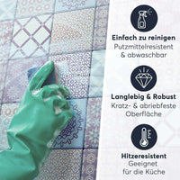 Fliesenaufkleber Einfach Reinigen - Pastell Pattern