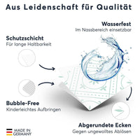 Fliesenfolie - Türkise Ornamente - Do-it-yourself - creatisto