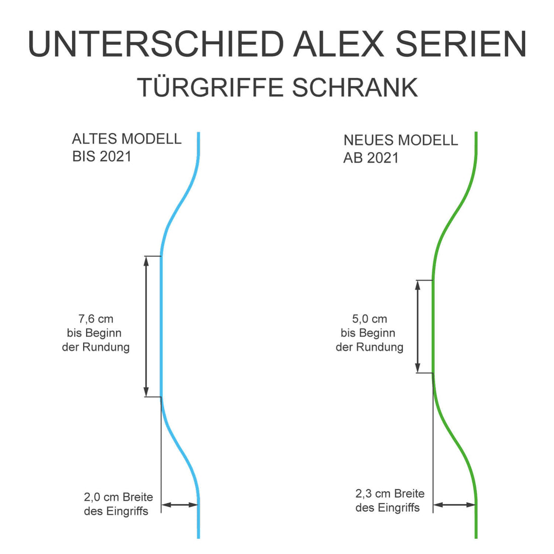 Möbelfolie IKEA Alex Schrank (ab 2021) - Design: Hoppel