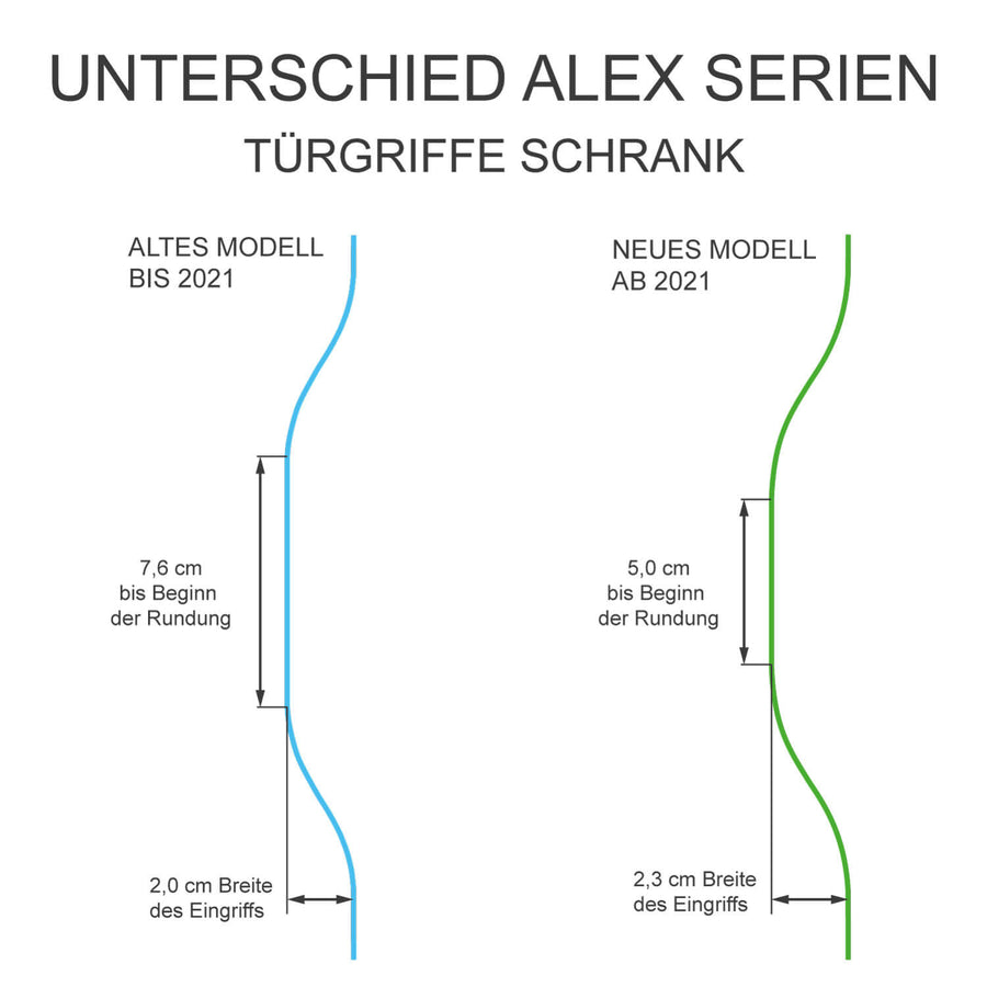 Möbelfolie IKEA Alex Schrank (ab 2021) - Design: Zauberhafte Winterlandschaft