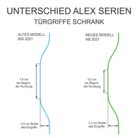 Möbelfolie IKEA Alex Schrank (bis 2021) - Design: Dark washed