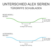 Möbelfolie IKEA Alex Rollcontainer 6 Schubladen (ab 2021) - Design: Green Sea Turtle