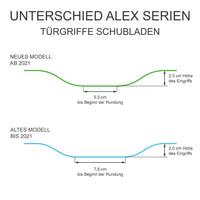 Klebefolie für Möbel IKEA Alex 5 Schubladen (bis 2021) - Design: Türkisgrün Light