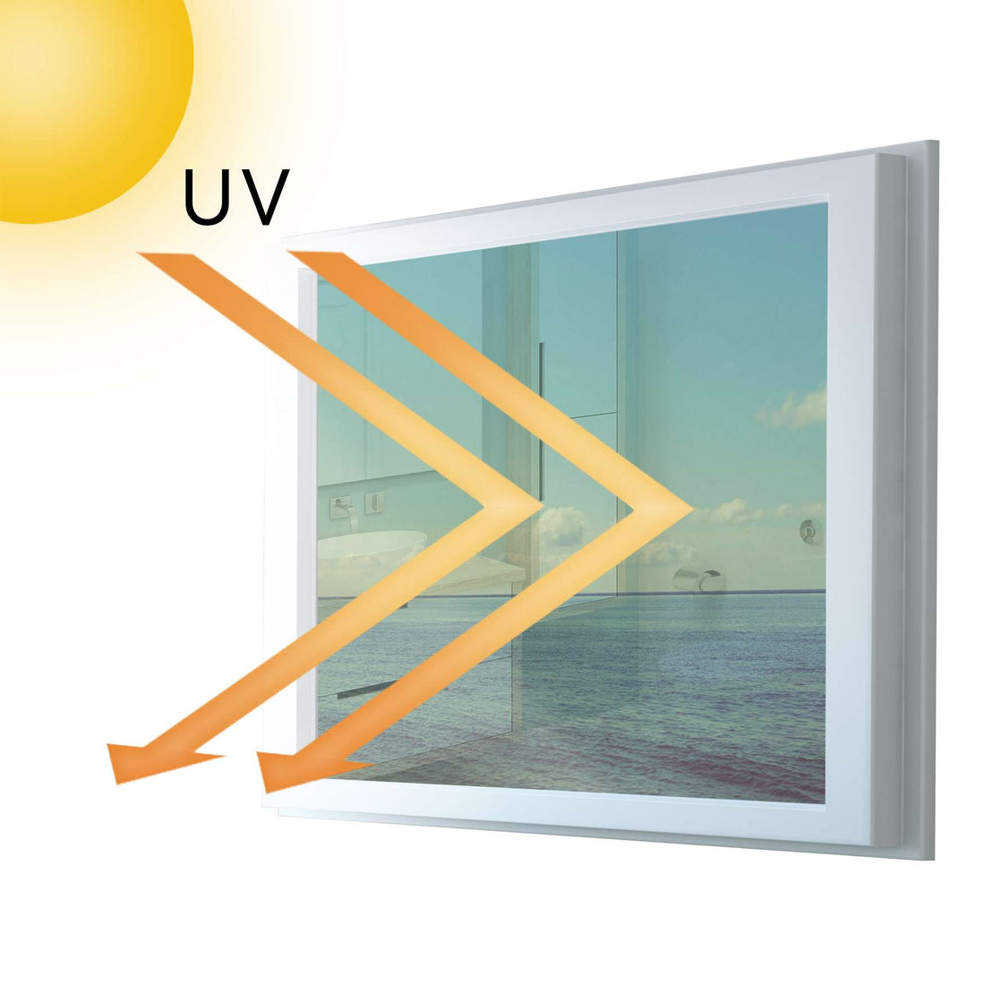 Fensterfolie [quer] - Mehr Meer - 100x70 cm - UV-resistent pds1