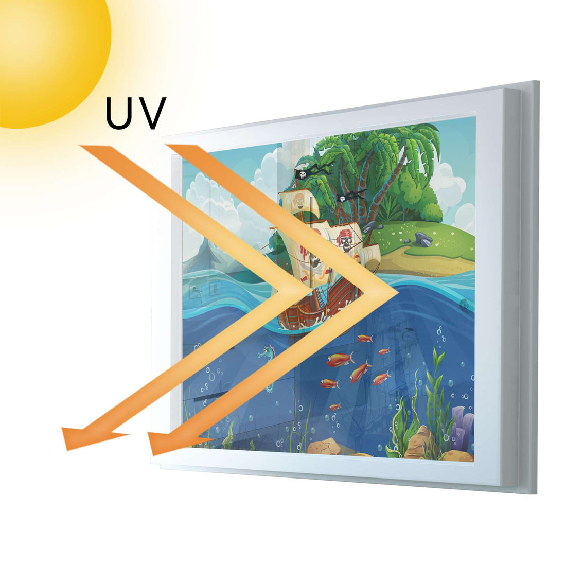 Fensterfolie [quer] - Pirates - 100x70 cm - UV-resistent pds1
