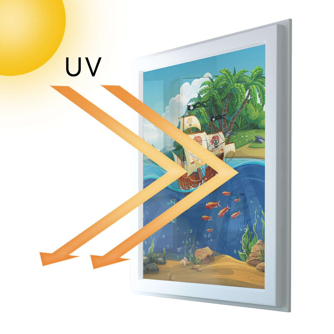 Fensterfolie [hoch] - Pirates - 70x100 cm - UV-resistent pds1