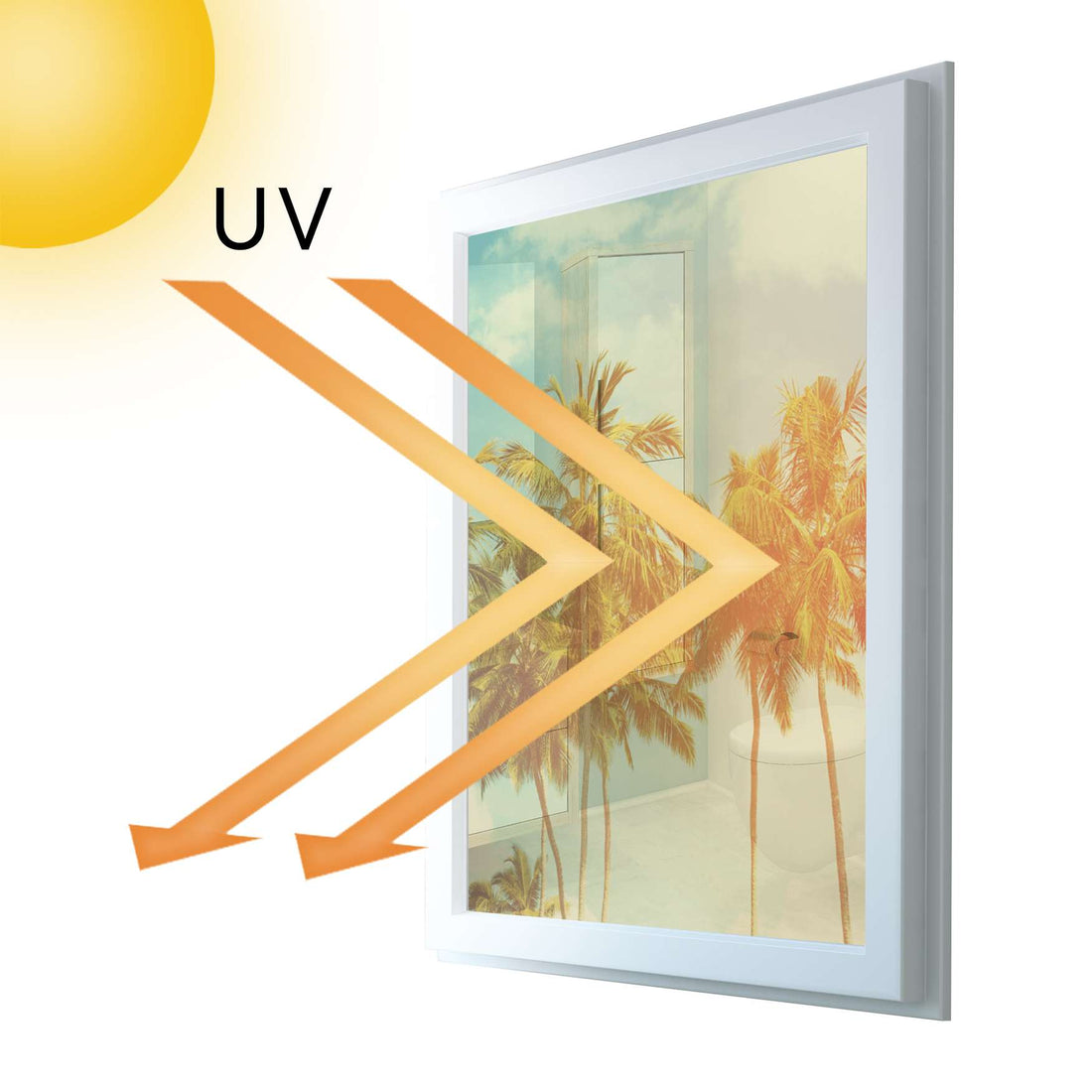 Fensterfolie [hoch] - Sun Flair - 70x100 cm - UV-resistent pds1