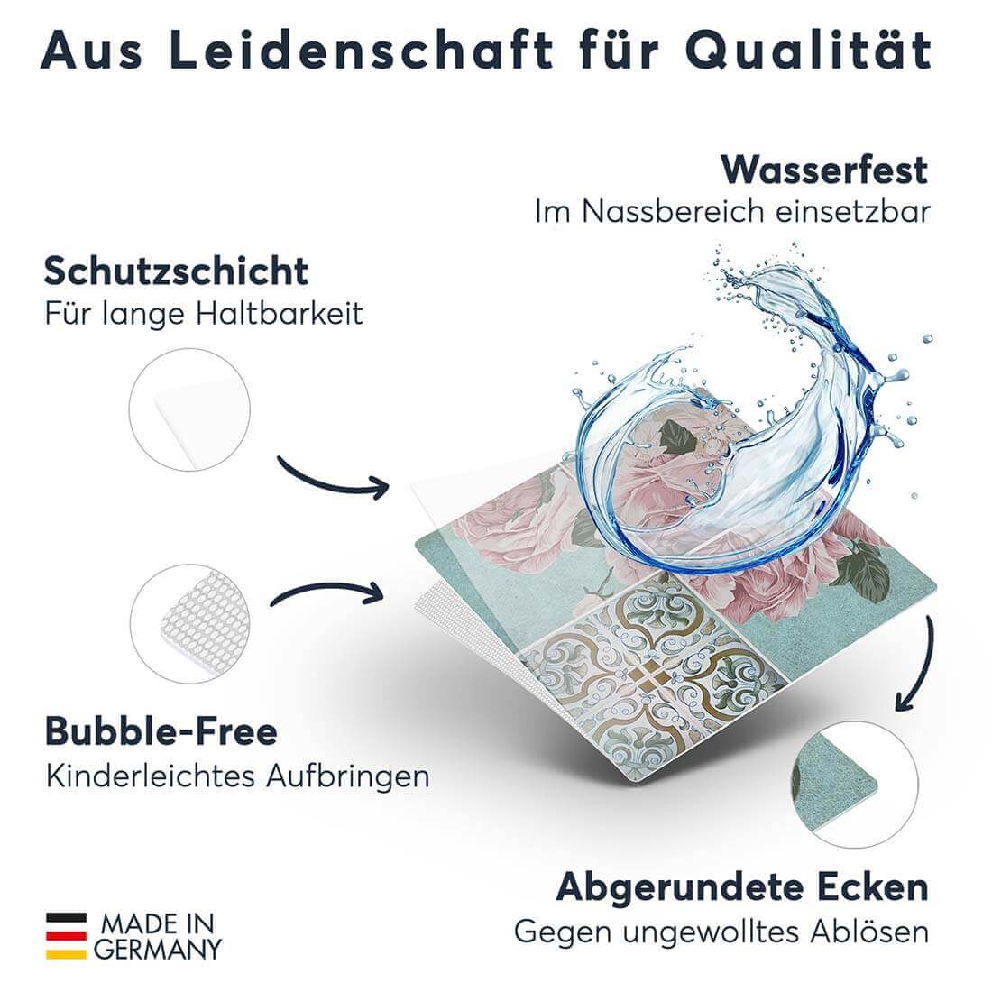 Fliesenfolie - Durch die Blume - Do-it-yourself - creatisto 
