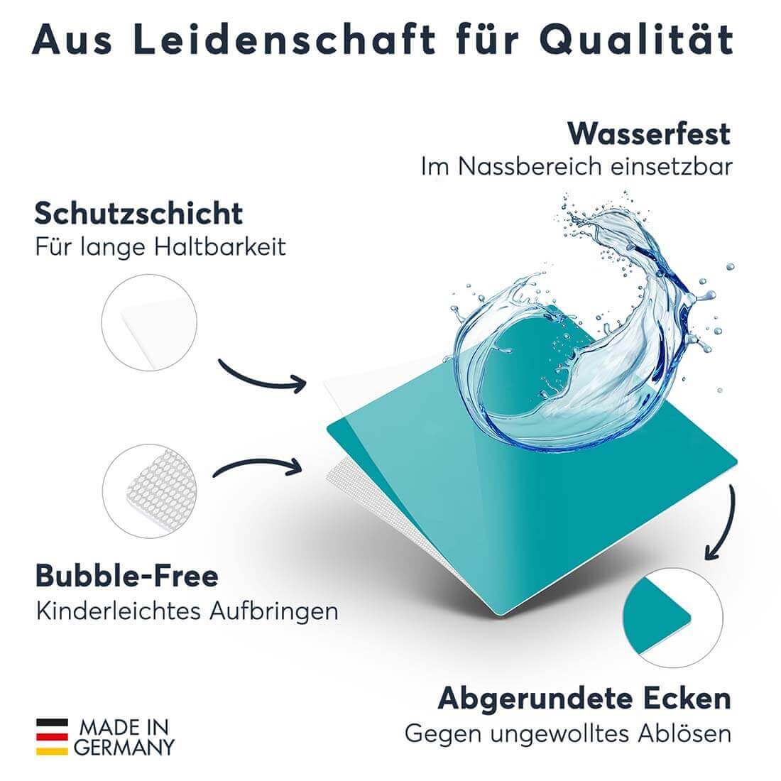 Fliesenfolie - Türkiston - Do-it-yourself - creatisto 