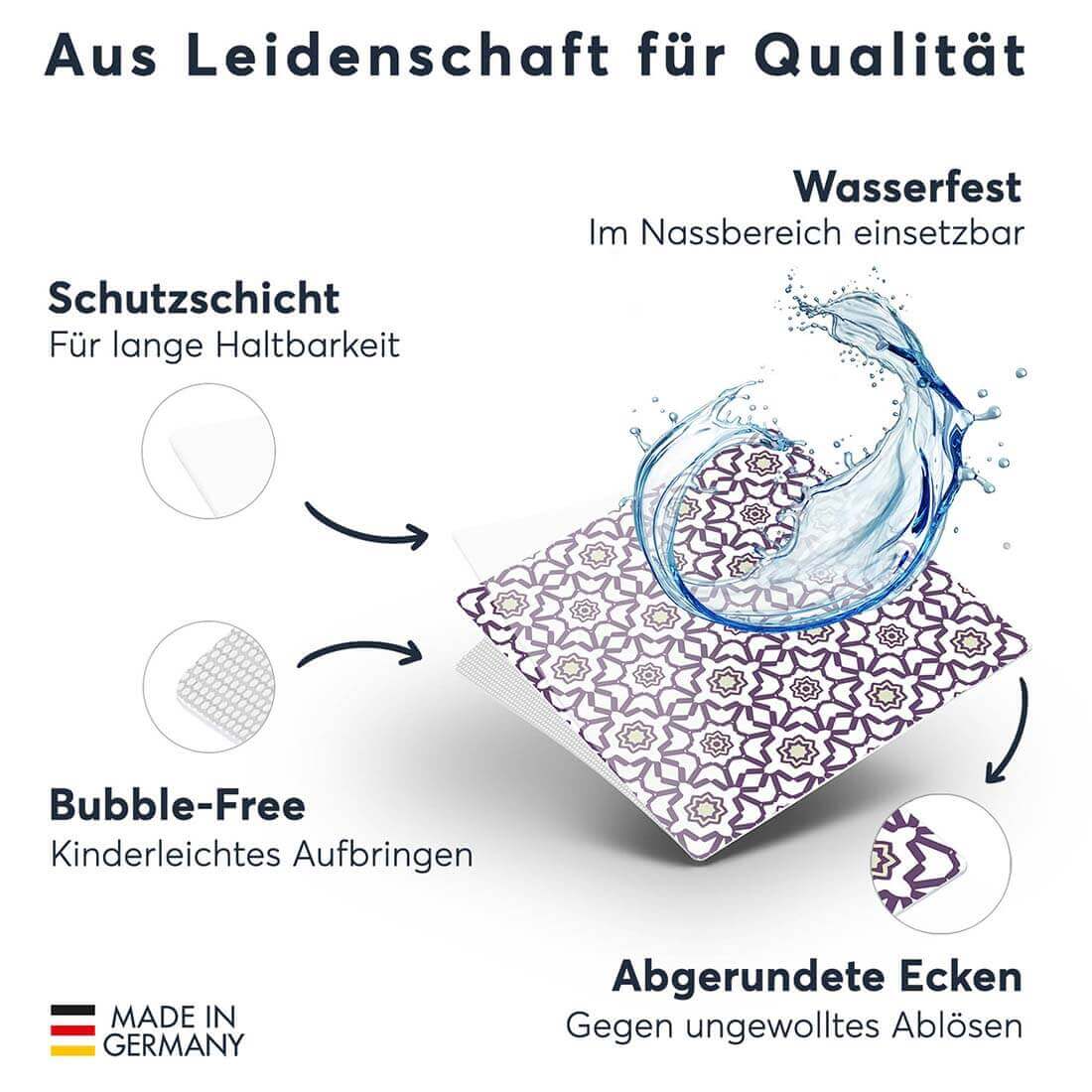 Fliesenfolie rechteckig - Pastell Pattern - Do-it-yourself - creatisto 