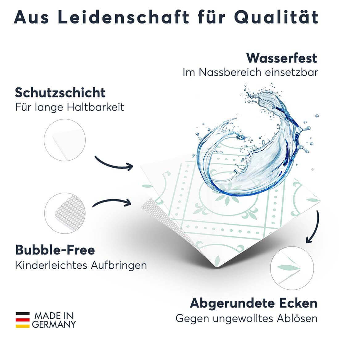 Fliesenfolie rechteckig - Türkise Ornamente - Do-it-yourself - creatisto 